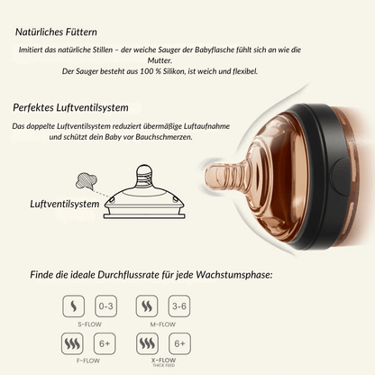 Ultra Wide Neck Baby Bottle 160ml (Weiß) - BesonderesHoch2