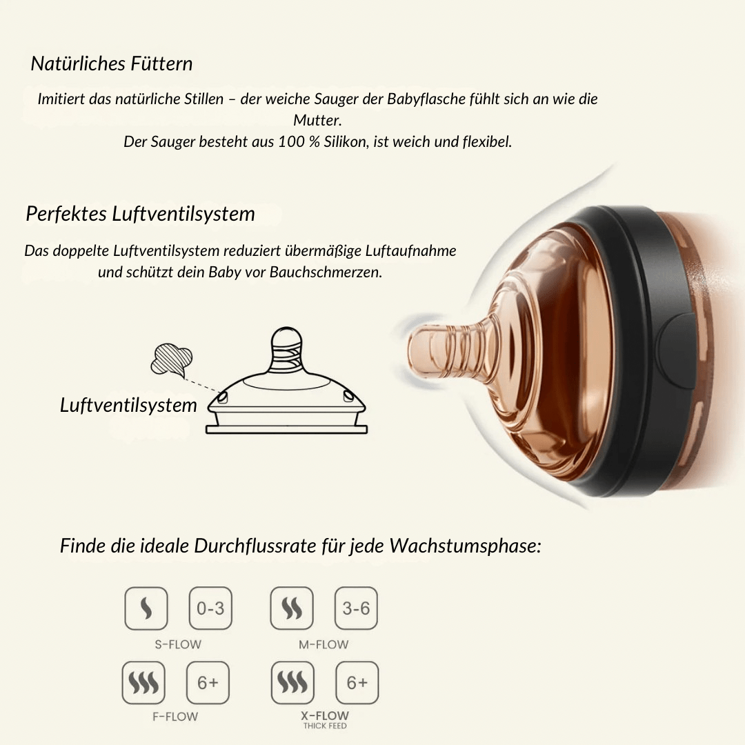 Ultra Wide Neck Baby Bottle 240ml (Weiß) - BesonderesHoch2